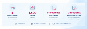 Matrix42 ESM Starter-Paket mit 5 Admin-Lizenzen, 1.500 IT-Assets, unbegrenzten Non-IT-Assets sowie unbegrenzten Portalnutzern und Tickets.
