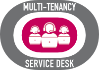 ITSM_Icons_Mandanten_Servicedesk