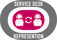 ITSM_Icons_Servicedesk_Stellvertreterregelung