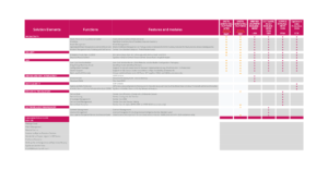 innomea_DWM_Products_Overview
